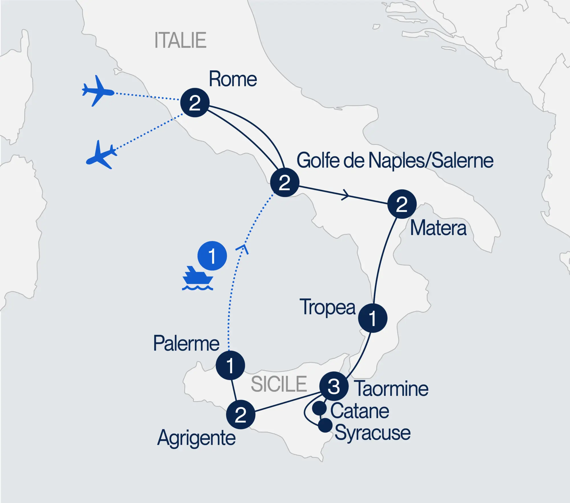 itineraire_tc_italie-du-sud-et-sicile